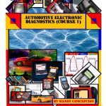 Automotive Diagnostics Guide English Digital Edition Kindle-0